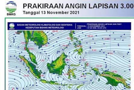 BMKG Kalbar Prakiraan Cuaca