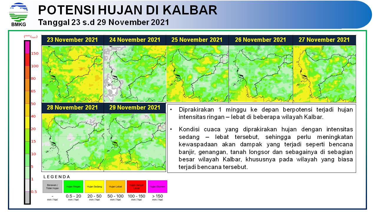 Prediksi BMKG Kalbar Banjir Sintang